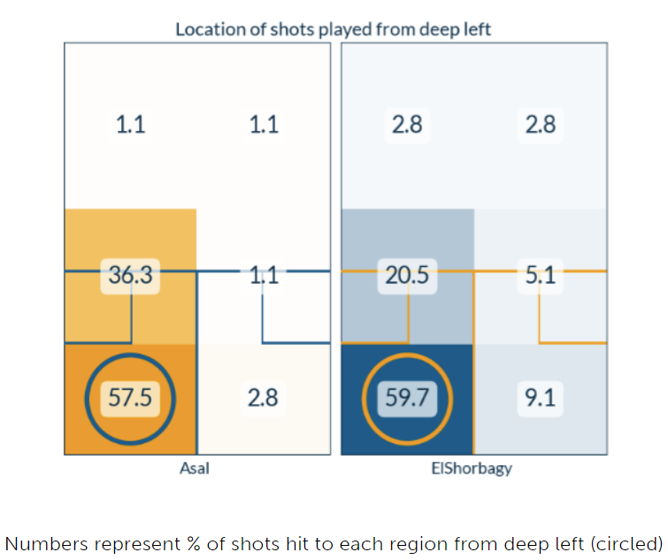 Screenshot 2024-02-02 171324