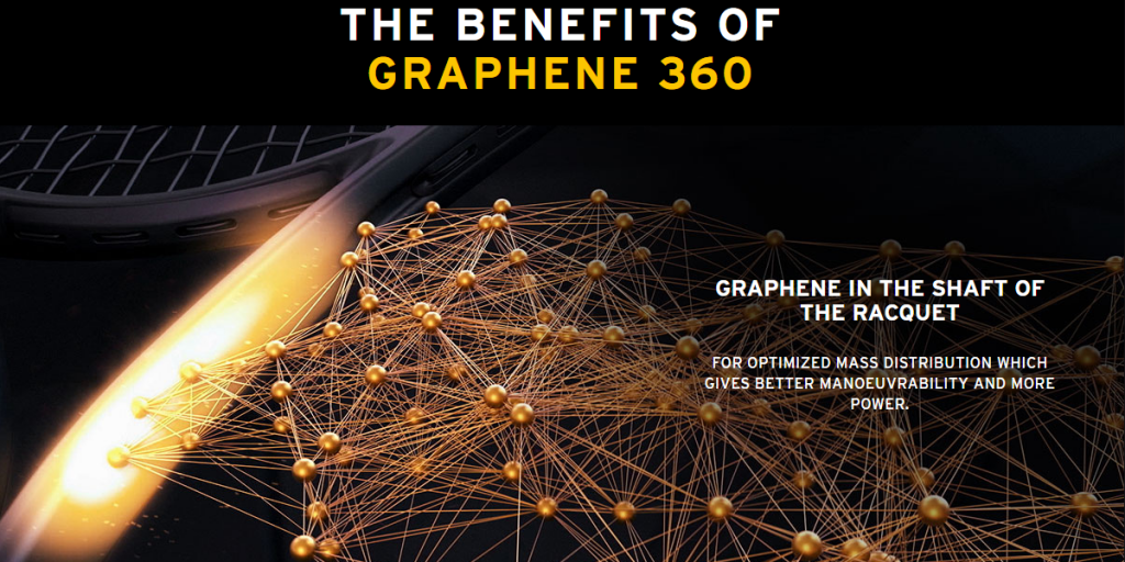 HEAD Graphene 360 Squash Banner